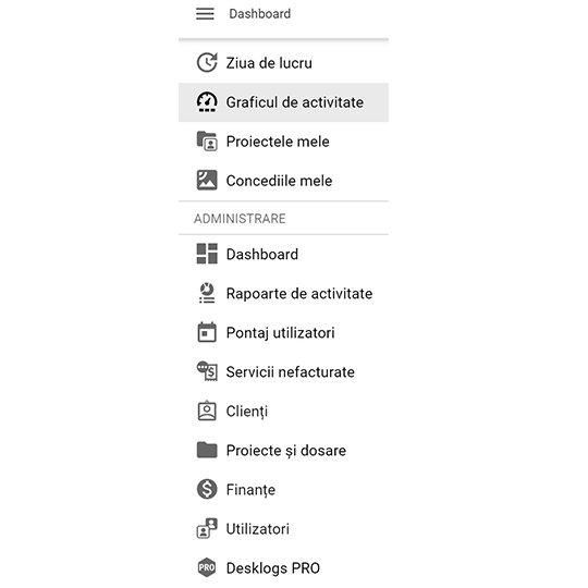 Graficul de activitate 8