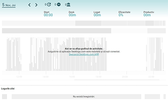 Pagina Graficul de activitate 9