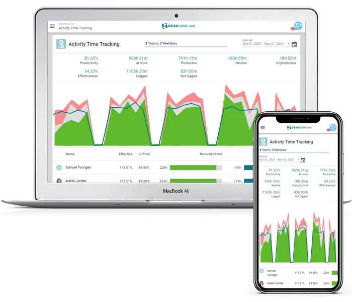 Business-management-simplified-mobile