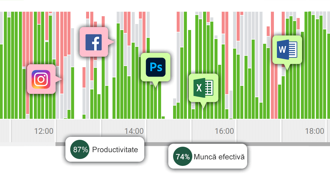 Increased-employee-performance -2